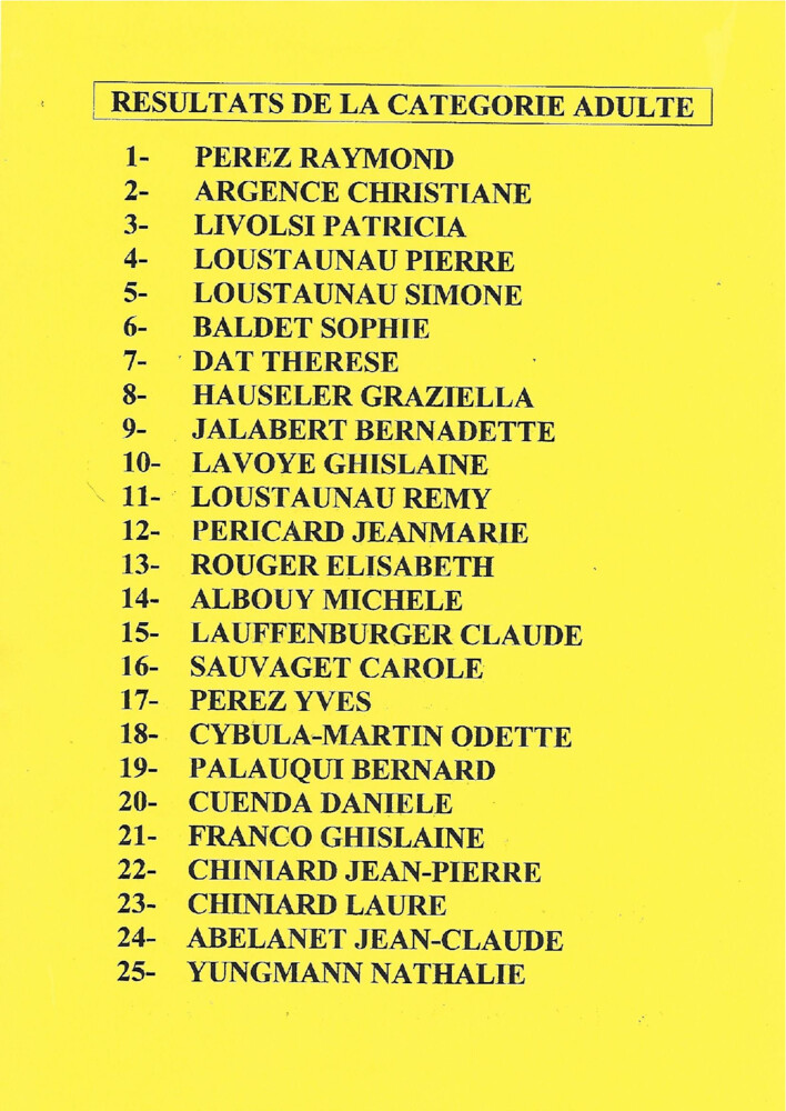 thumbnail of Résultats du Concours Lire en fête 2004