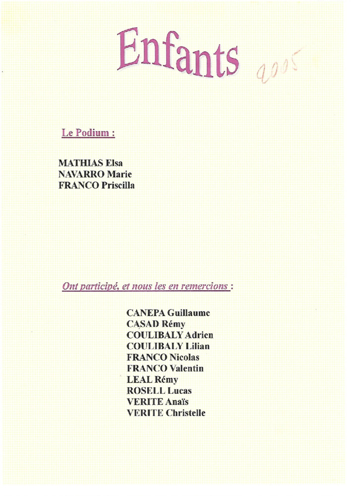 thumbnail of Résultats Concours Lire en fête 2005